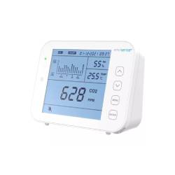 CO2 monitors