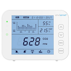 CO2 Meter EnviSense with data logger - including digital dashboard