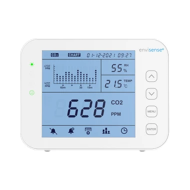 CO2 monitor