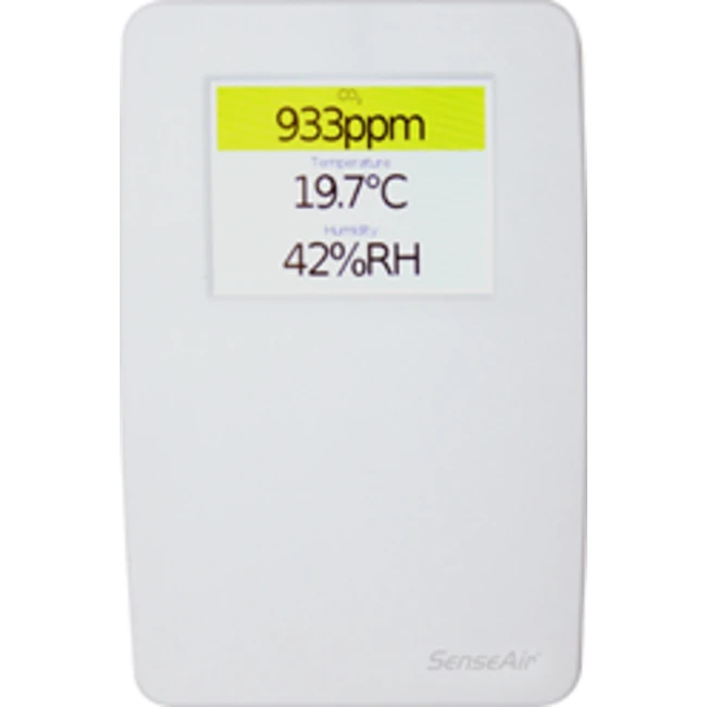 CO2 controllers