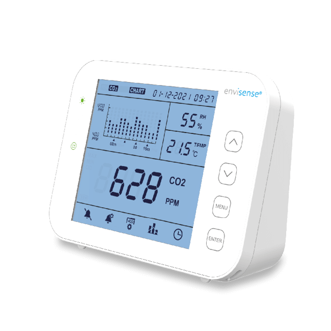 EnviSense CO2 monitor