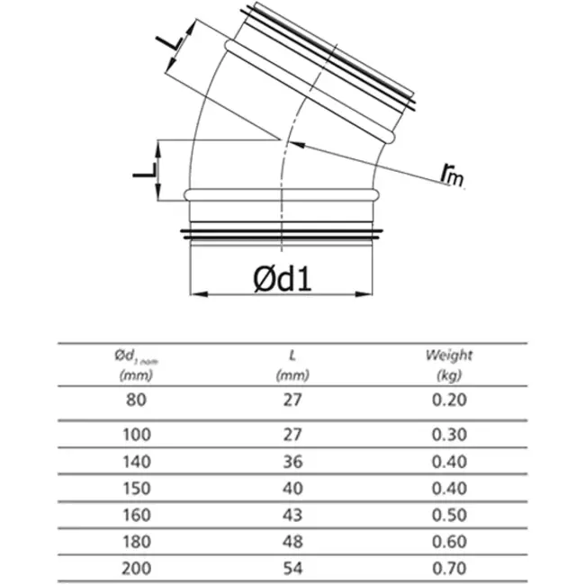 Round spiral bend 30° Ø 150mm for spiral duct