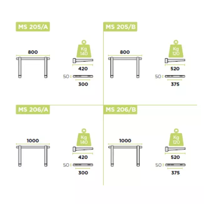 Rodigas outdoor unit Wall console 800x520mm
