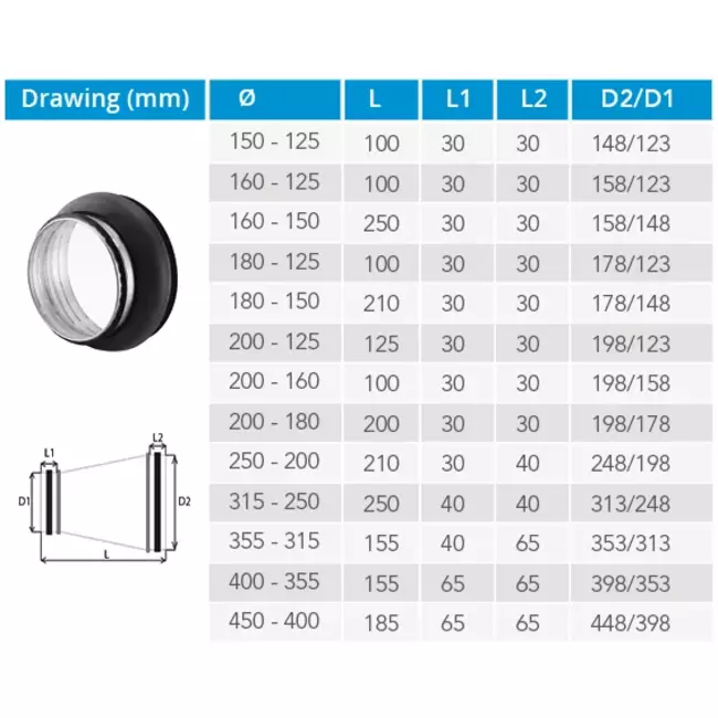Thermoduct 13mm insulated reducer diameter 150 mm - 125 mm