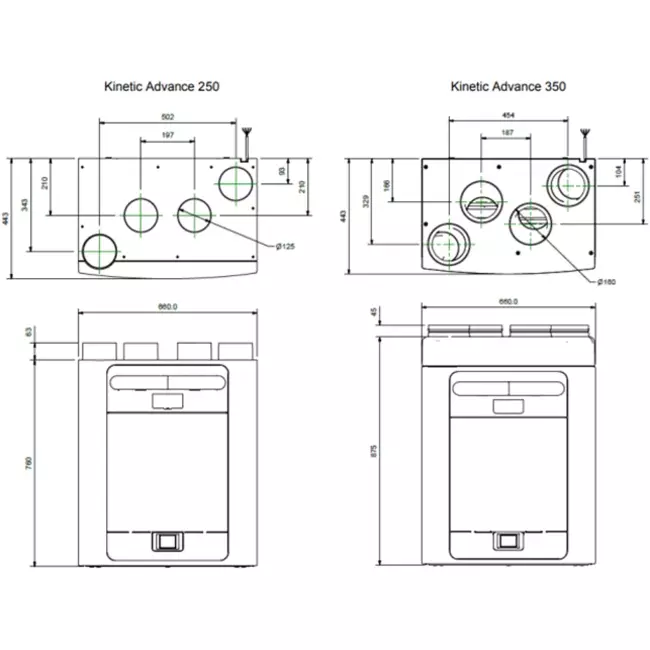 Vent-Axia MVHR Sentinel Kinetic Advance 350SX including preheater - left - 350m³/h