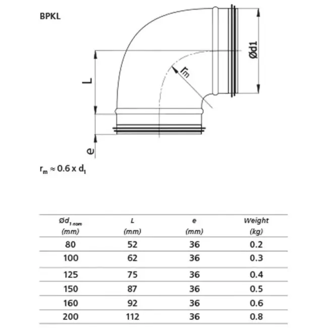 Short round spiral bend 90° Ø 160mm for spiral duct