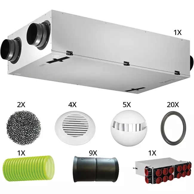 Brink Renovent Remediation concept Sky 150 + Air Excellent 75/63 mm