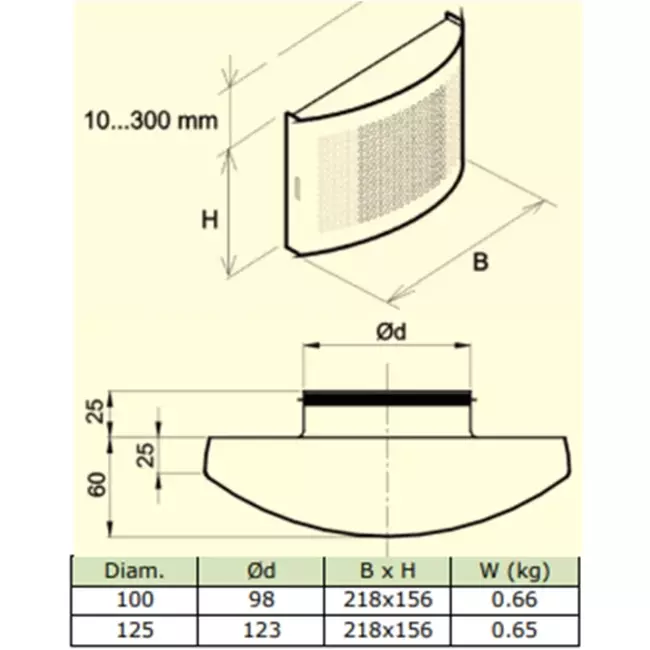 Ventilation supply valve Ø 100mm with perforated cap for wall mounting WHITE - DTQA100