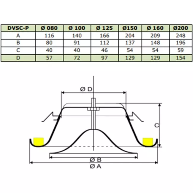 Ventilation supply valve metal Ø 125 mm RAL 9010 RAL 9010h clamping springs - DVSC-P125