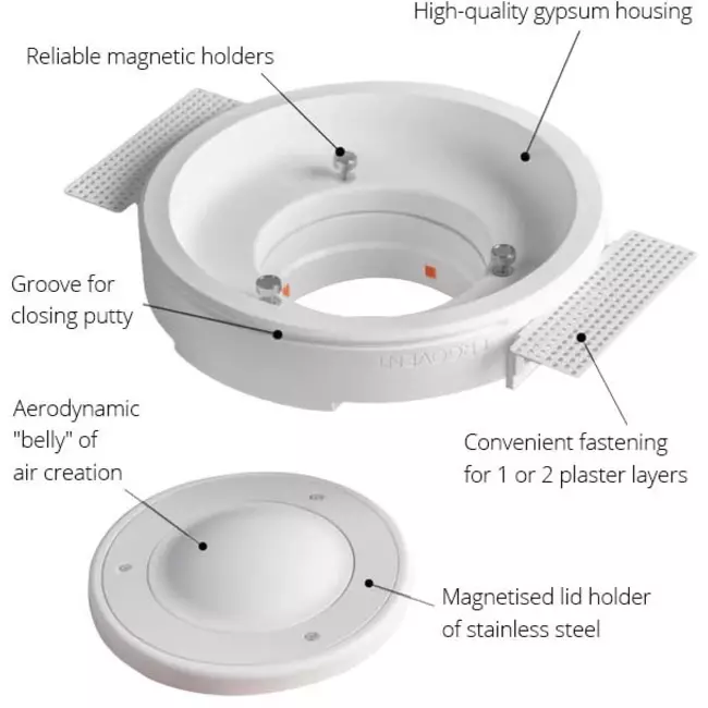 Ergovent frameless ventilation valve round 160 mm