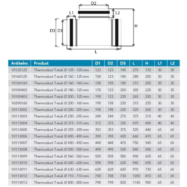 Thermoduct 13mm insulated T-piece diameter 180 mm with spigot to 160 mm