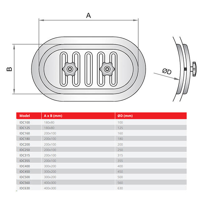 Inspection door 100/125mm round tube - IDC125