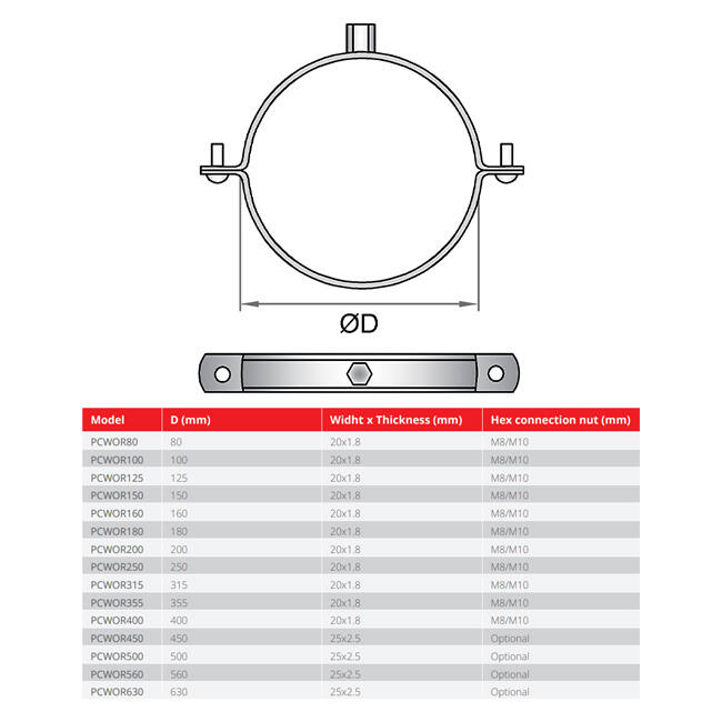 Metal bracket 150mm without rubber - PCWOR150