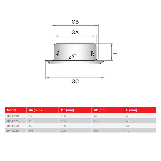 Stainless steel ventilation valve 100mm exhaust and supply with friction springs - DVI-C100