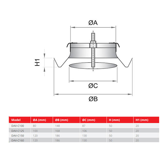 Ventilation valve 160mm inlet and outlet with friction springs - DAV-C160