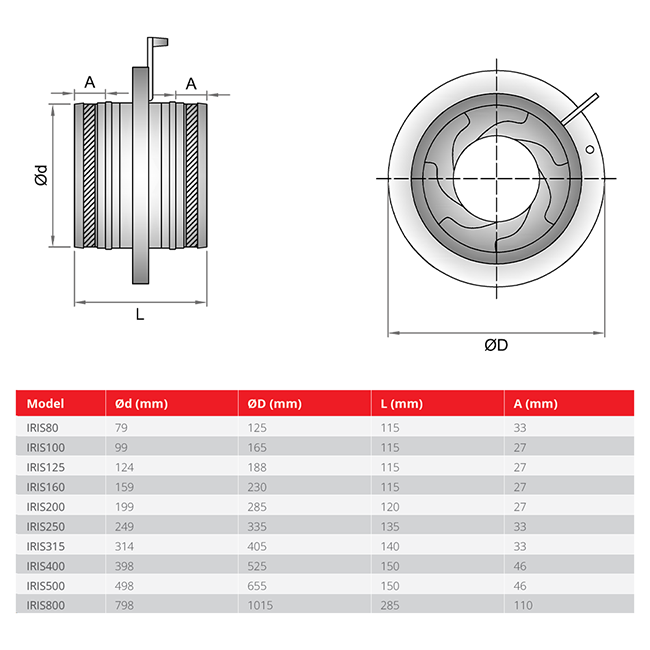 Iris flap 100 mm - Sendzimir galvanized steel - IRIS100