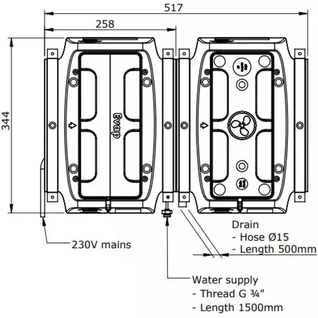 HomEvap MVHR humidifier