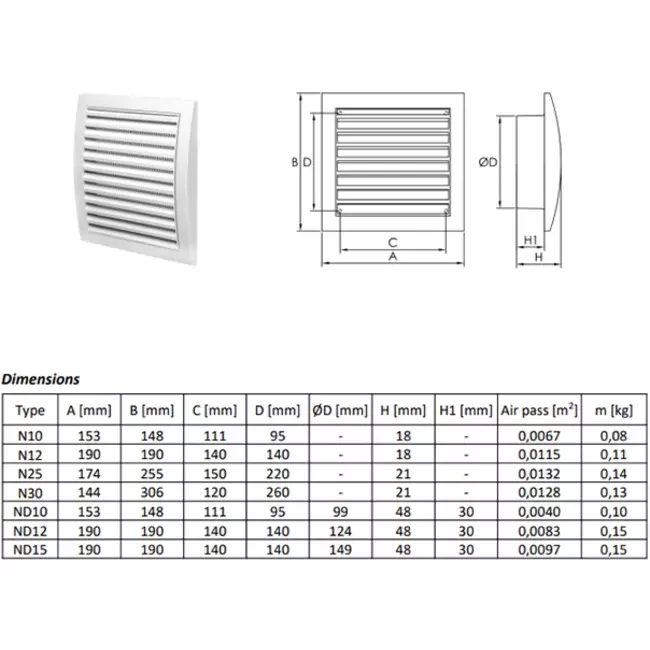 Wall grille 150x150 with diameter 100 white - ND10