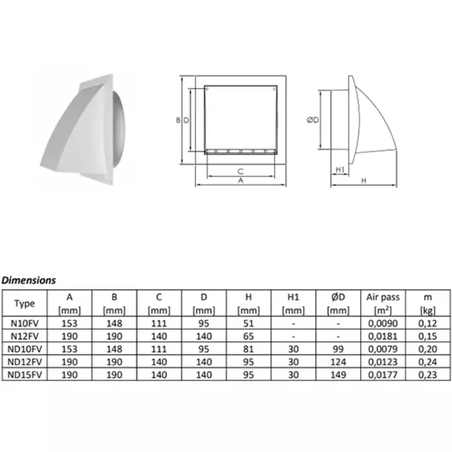 Facade grill with non-return valve 150x150 mm diameter 100 mm white - ND10FV