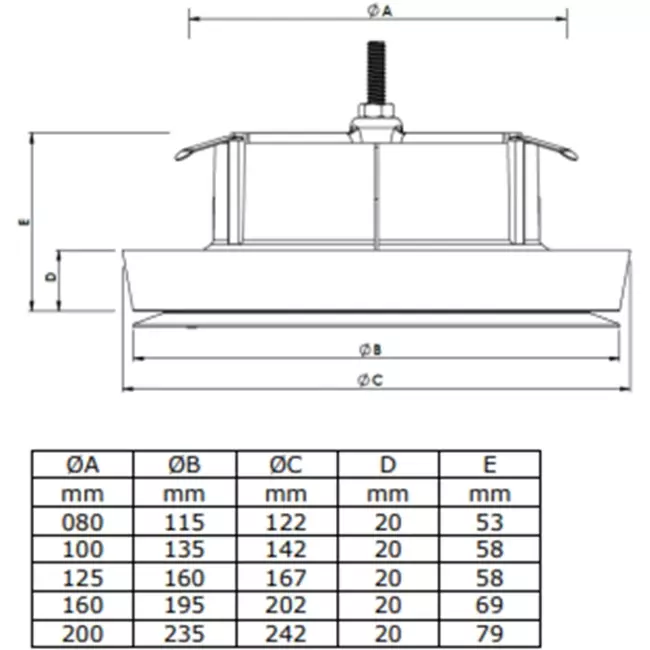 Ventilation supply valves plastic 125mm RAL  9003 with friction springs - I-Valve Rondo 125