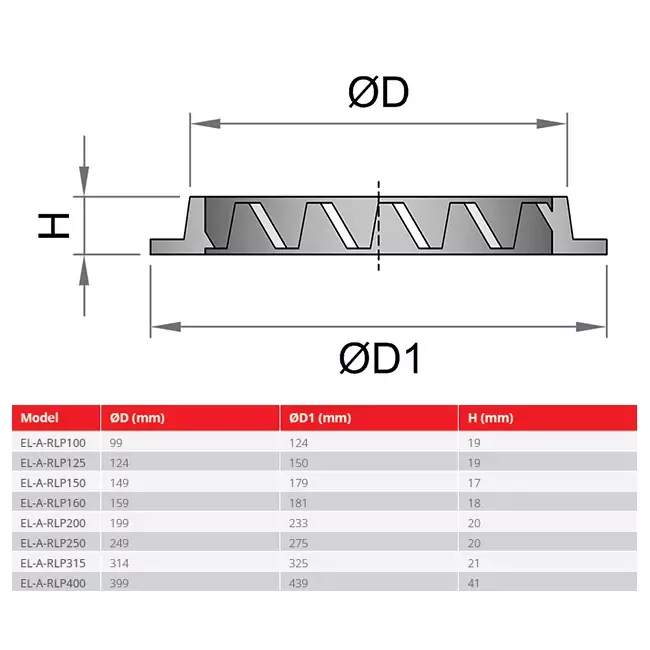 Wall diffuser 100 mm outside air aluminium - EL-A-RLP100