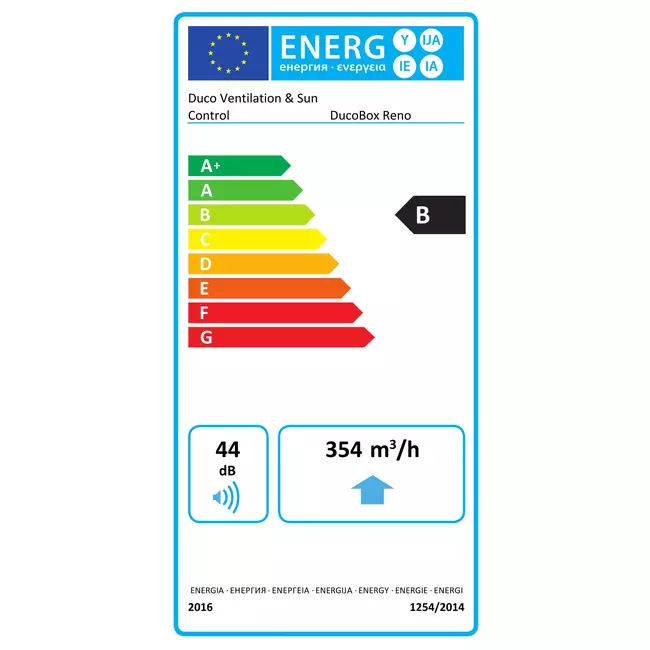 DucoBox Reno 325 m³/h - plug type G