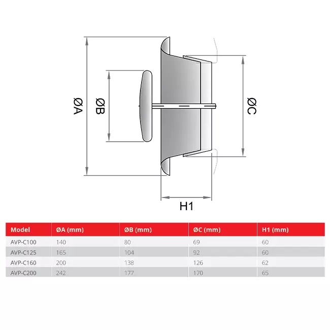 Exhaust ventilation valve 160mm with friction springs - AVP-C160