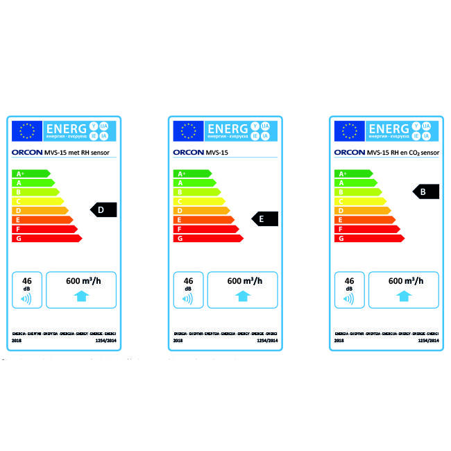 Orcon MVS-15RH CO2B Max Summer Night Comfort 550 m³/h + humidity sensor + temperature sensors + CO₂ control and room sensor - grounded plug