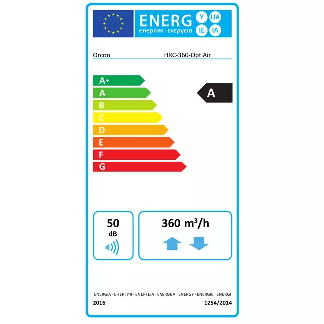 Orcon MVHR ceiling unit HRC-360-OptiAir