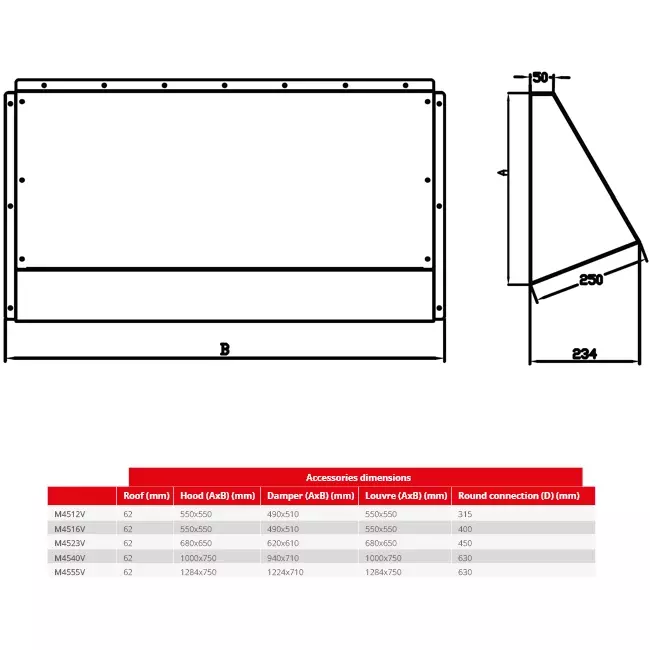 Maxivent weatherproof protective cover for M4523 horizontal - HD