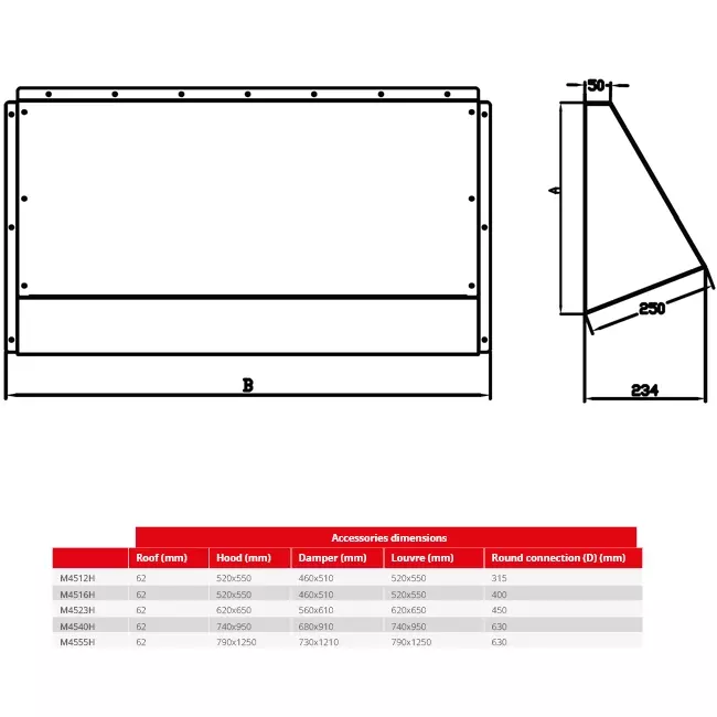 Maxivent weatherproof protective cover for M4516 horizontal low profile - HD
