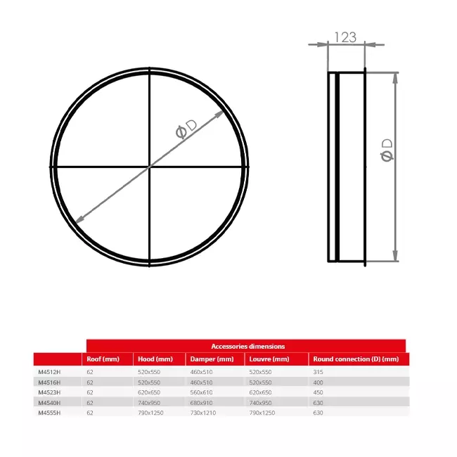 Maxivent flexible round connector for M4540 horizontal/low profile - FC