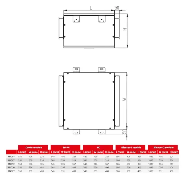 Maxivent electric heater 6.75 kW for M4020 horizontal - EH1