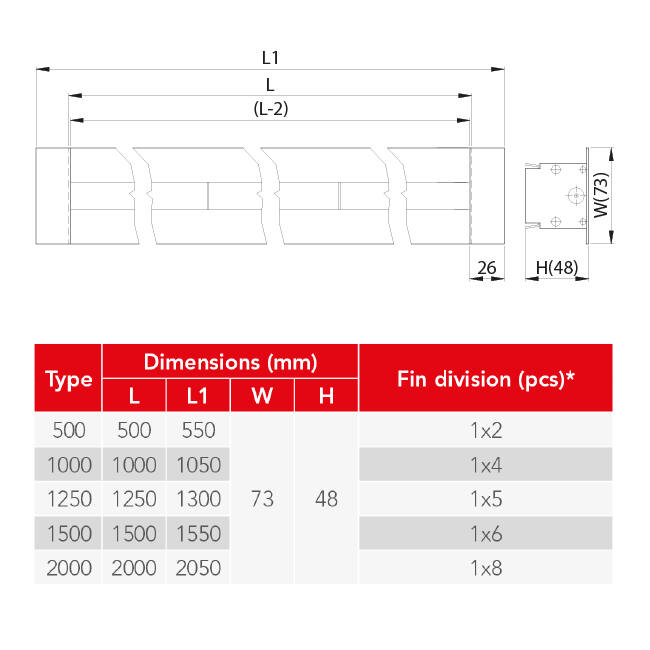 Line diffuser aluminum with 1 adjustable pattern sheet - 1250 mm - RAL 9016