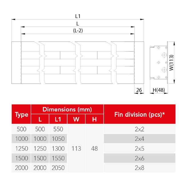 Line diffuser aluminum with 2 adjustable pattern blades - 1500 mm - RAL 9010