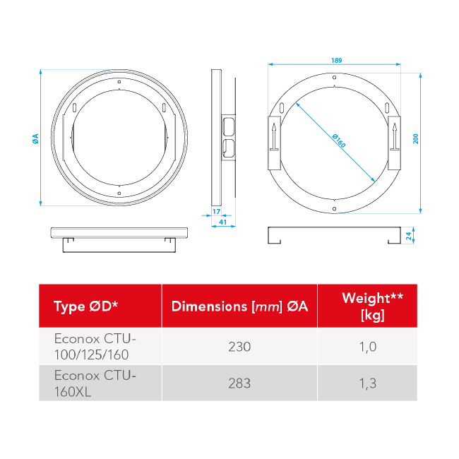 Overflow grille with sound attenuation - 160 mm XL - RAL 9003