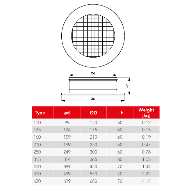 Round wall grille aluminum with fixed grid - 200 mm - RAL 9003