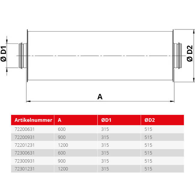 Spiro-SAFE premium silencer diameter 315 mm - length 600 mm with core (100 mm insulation)