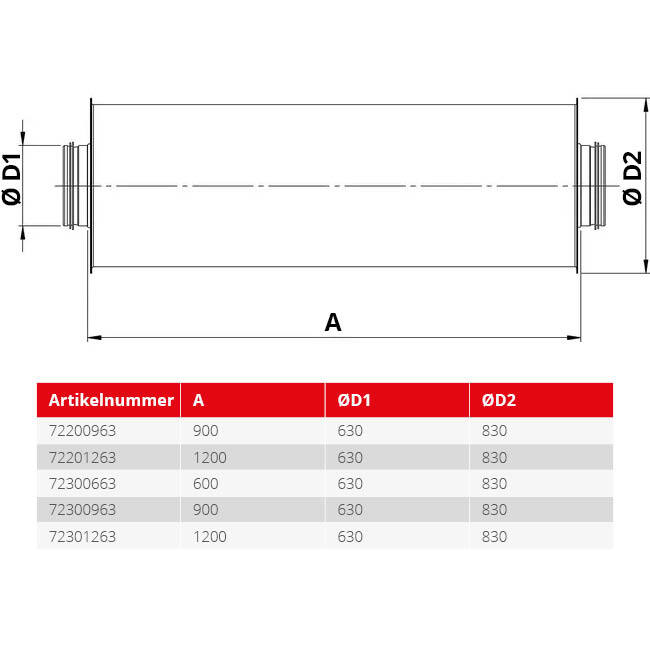 Spiro-SAFE silencer diameter 630 mm - length 600 mm (100 mm insulation)