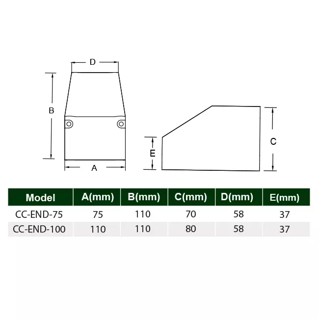 ClimaConnect end piece for mounting duct 75 mm - RAL 9010