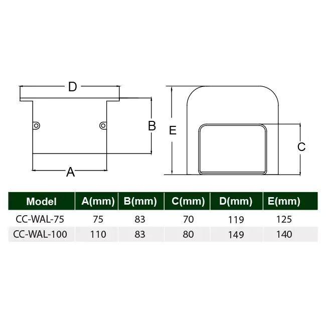 ClimaConnect wall rosette for mounting channel 100 mm - RAL 9010