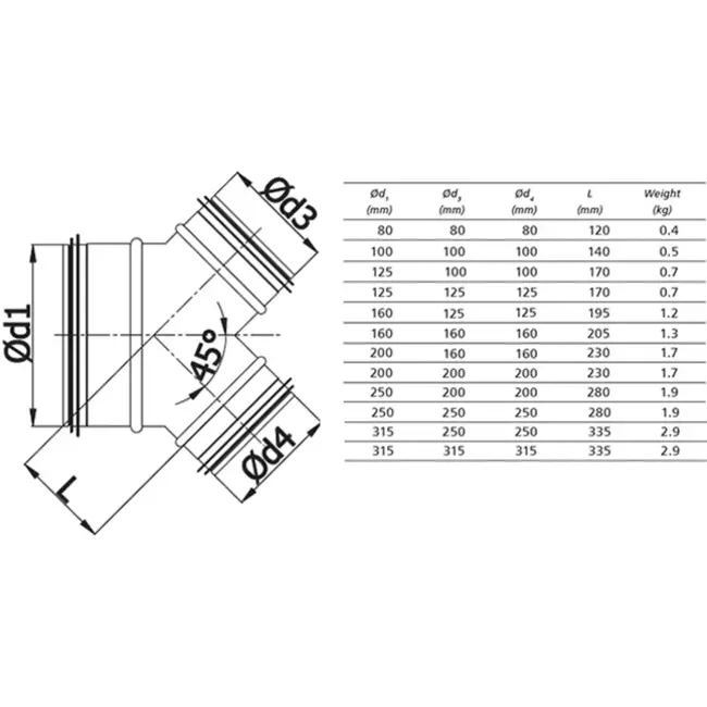 Y-piece 45° Ø 125mm - 100mm for spiral duct