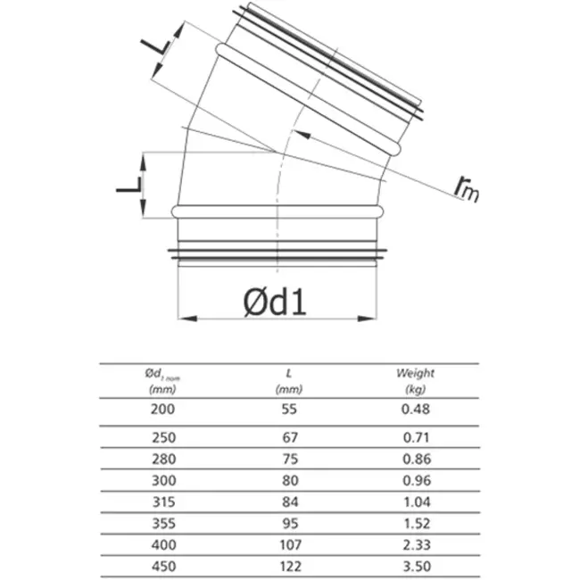 Round spiral bend 30° Ø 250mm for spiral duct
