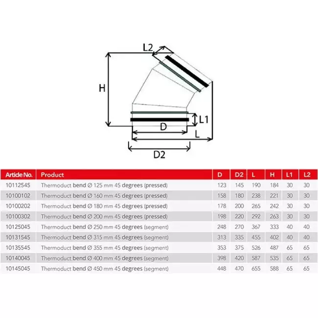 Thermoduct insulated 45 degree elbow bend diameter 250 mm