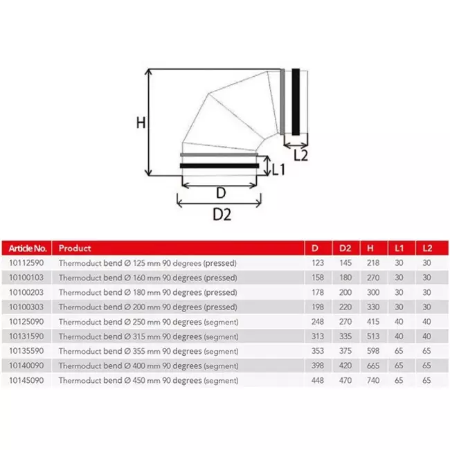 Thermoduct insulated 90 degree elbow bend diameter 180 mm