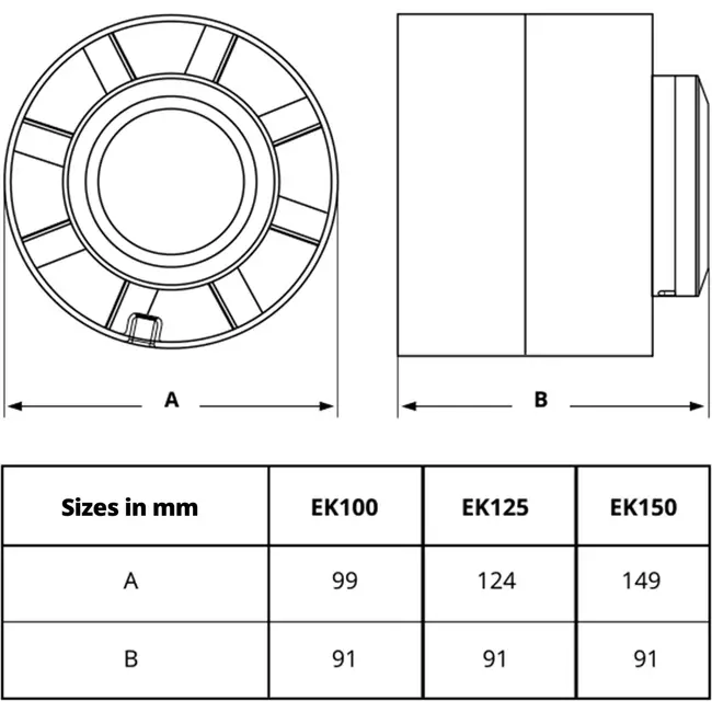 Plastic Duct Fan, Ø100 mm - EK100
