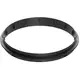 Heatpex Aria vertical coupling