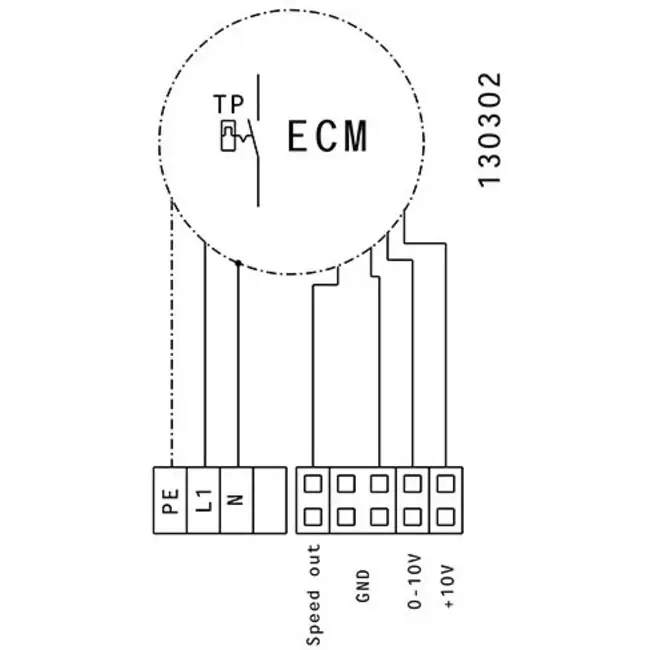 Ruck® ETAMASTER inline tube fan with EC motor 2175m³/h - Ø 250 mm + operation potentiometer 10 kO