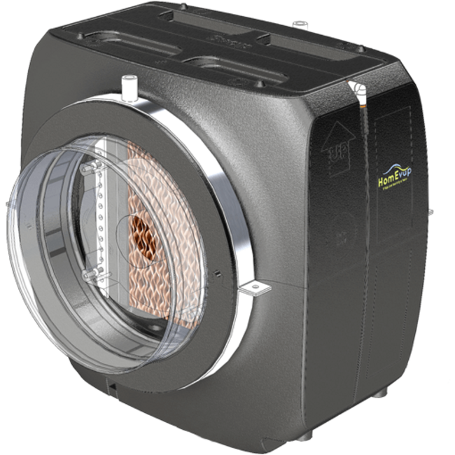 HomEvap MVHR Humidifier – suitable for external control