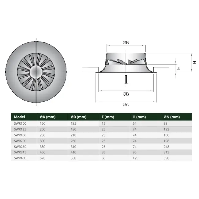 Swirl diffuser round 125 mm central screw - SWR125 RAL9005 30% glossy